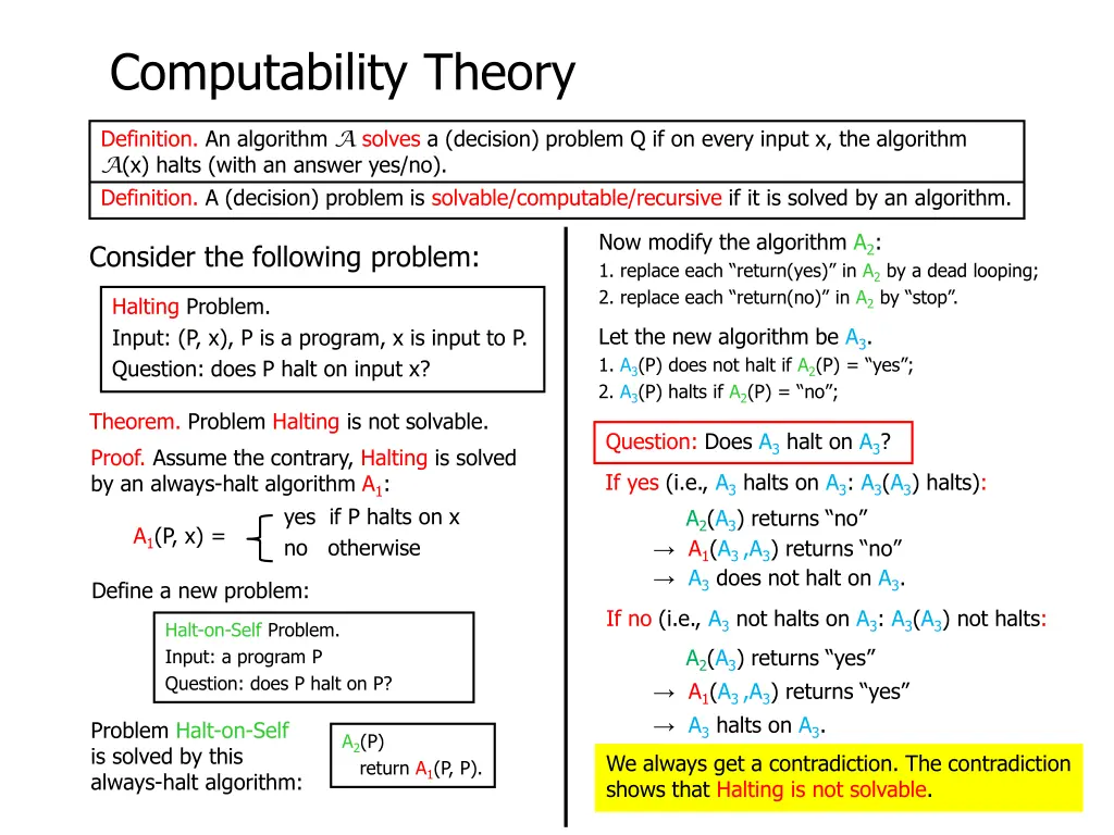 computability theory 14