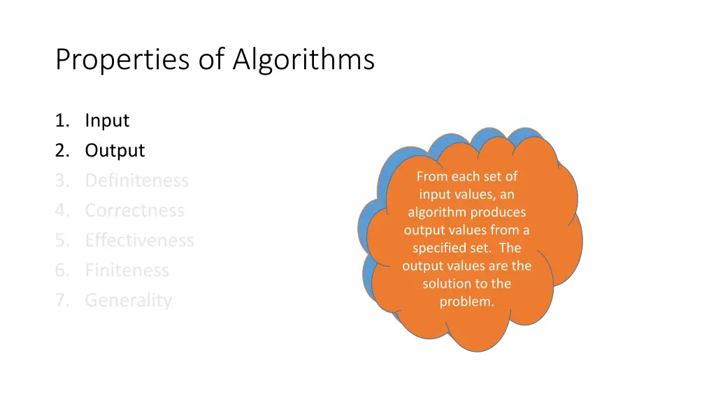 properties of algorithms 1