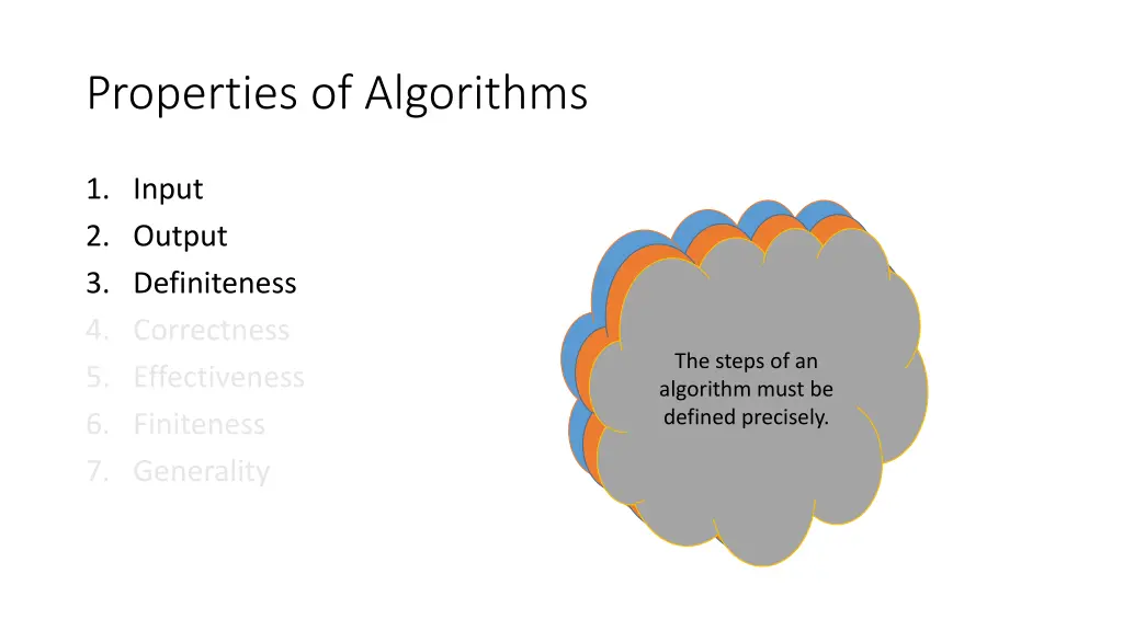 properties of algorithms 2