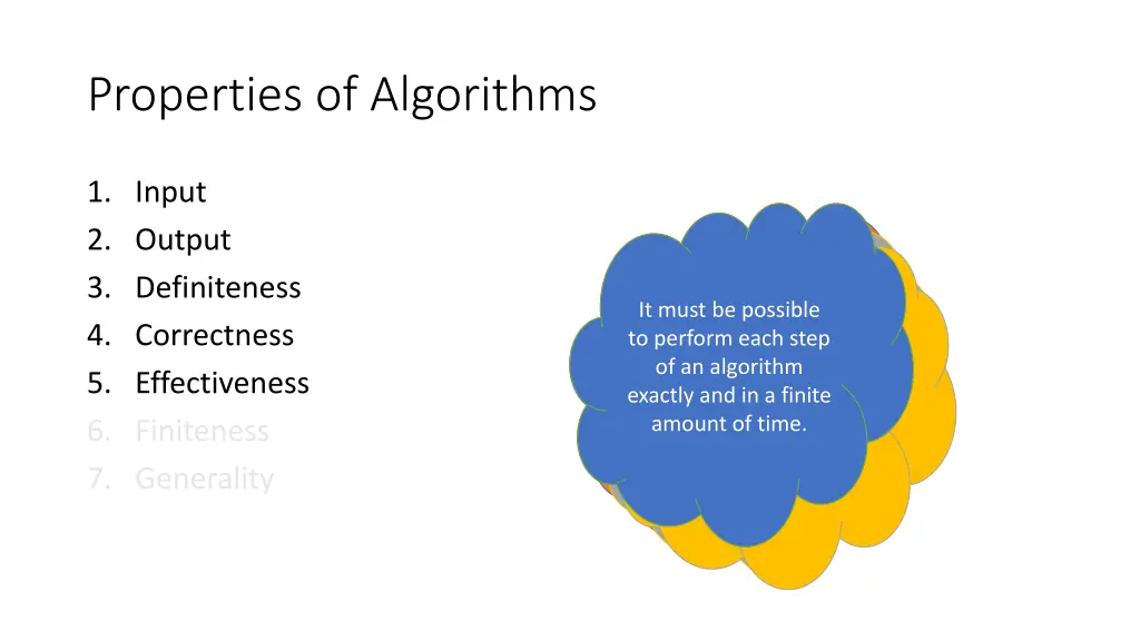 properties of algorithms 4