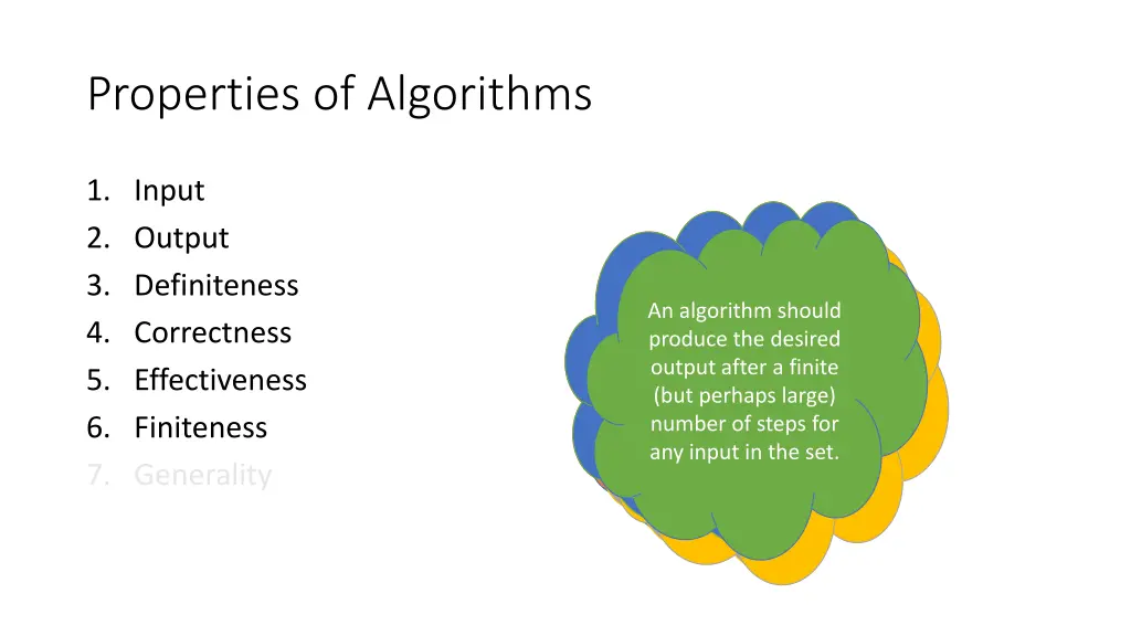 properties of algorithms 5