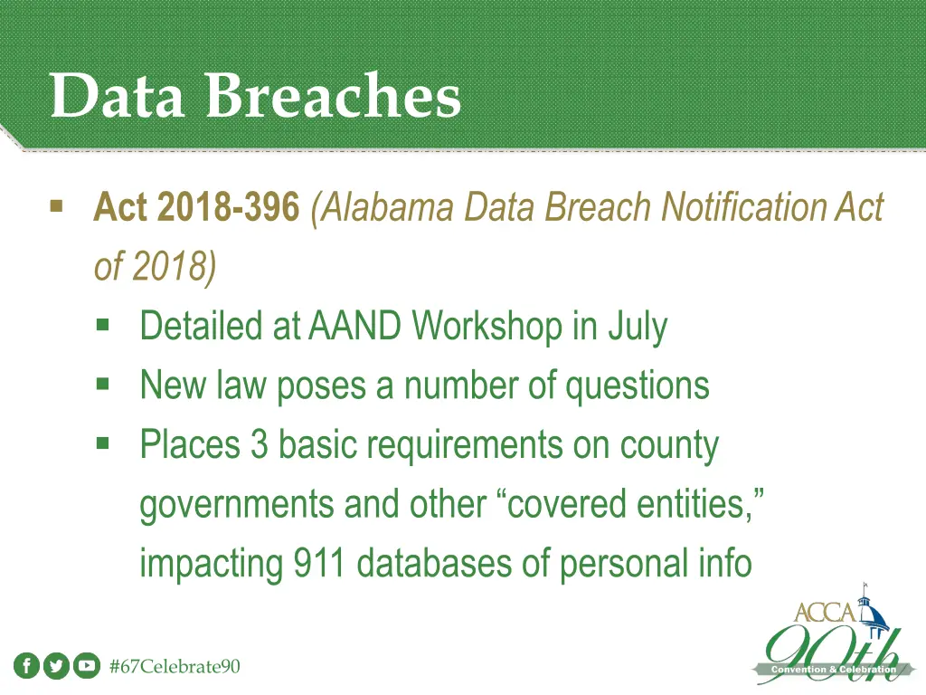 data breaches