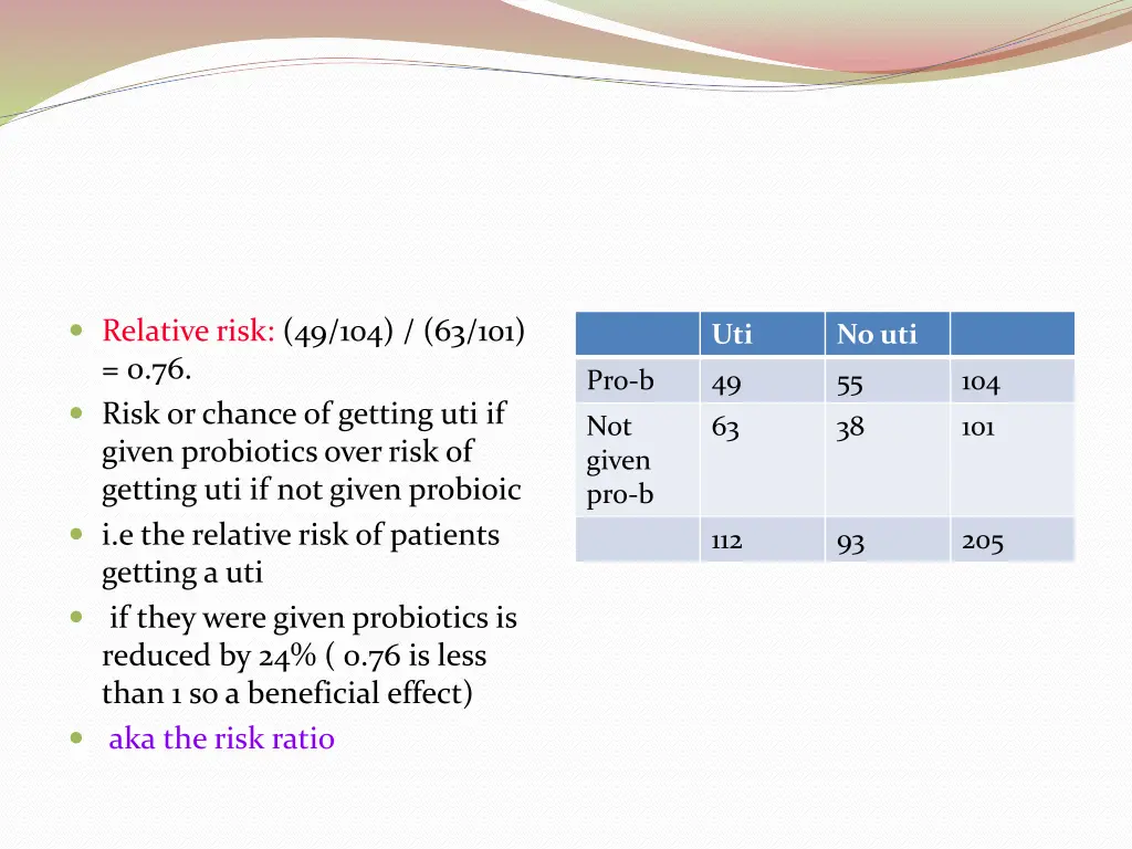 relative risk 49 104 63 101 0 76 risk or chance