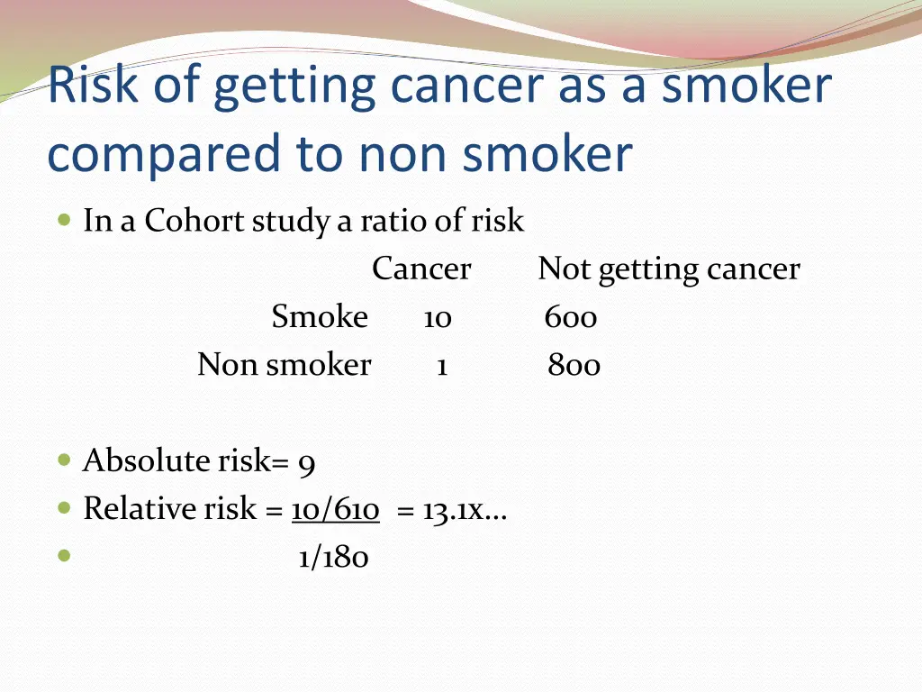 risk of getting cancer as a smoker compared