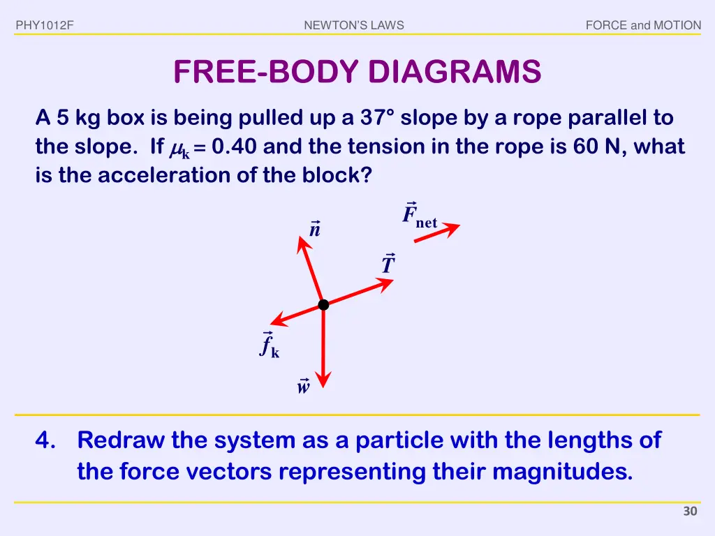 phy1012f 28
