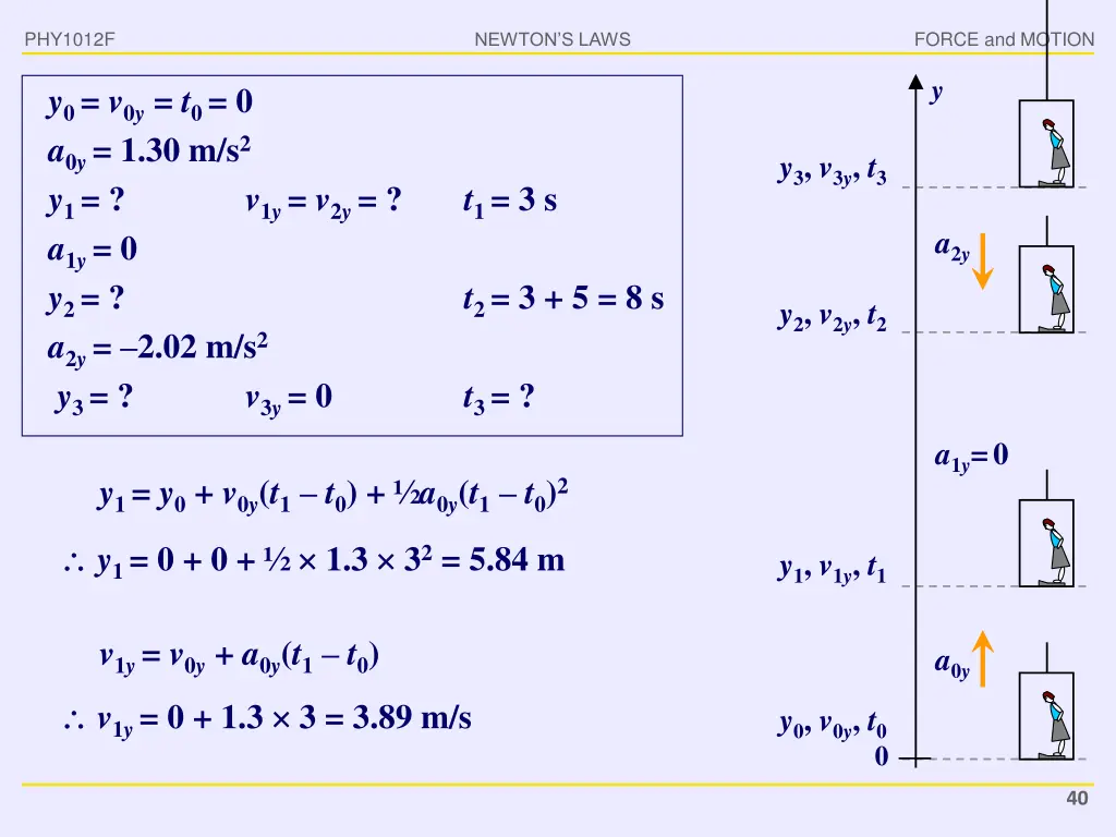 phy1012f 37