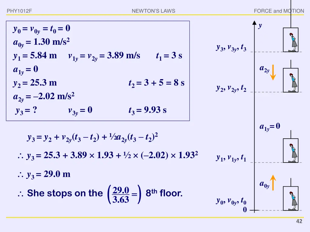 phy1012f 39
