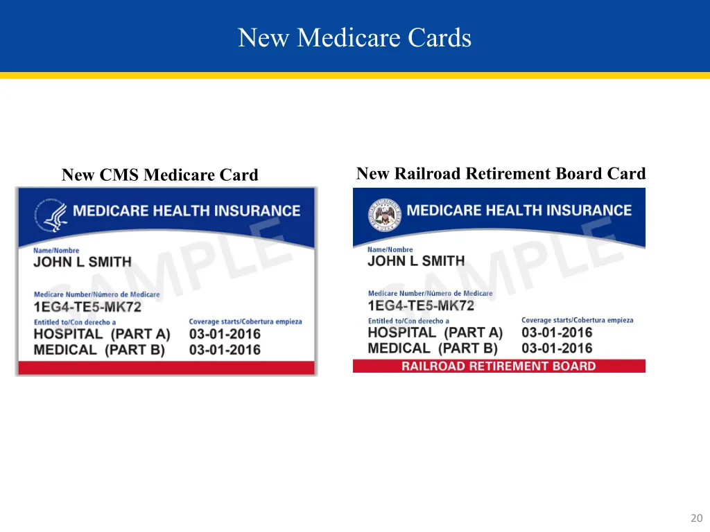 new medicare cards