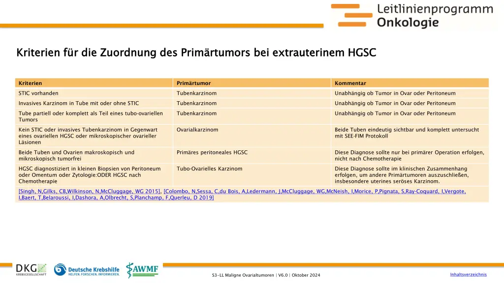 kriterien f r die zuordnung des prim rtumors