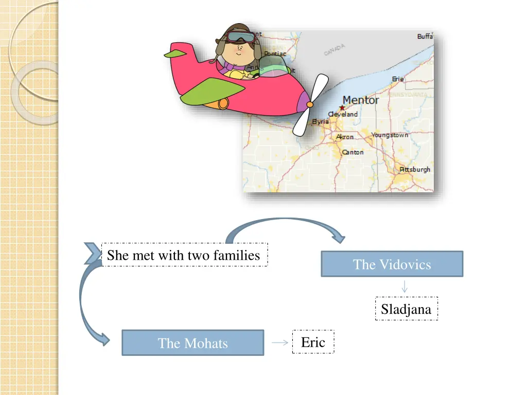 she met with two families