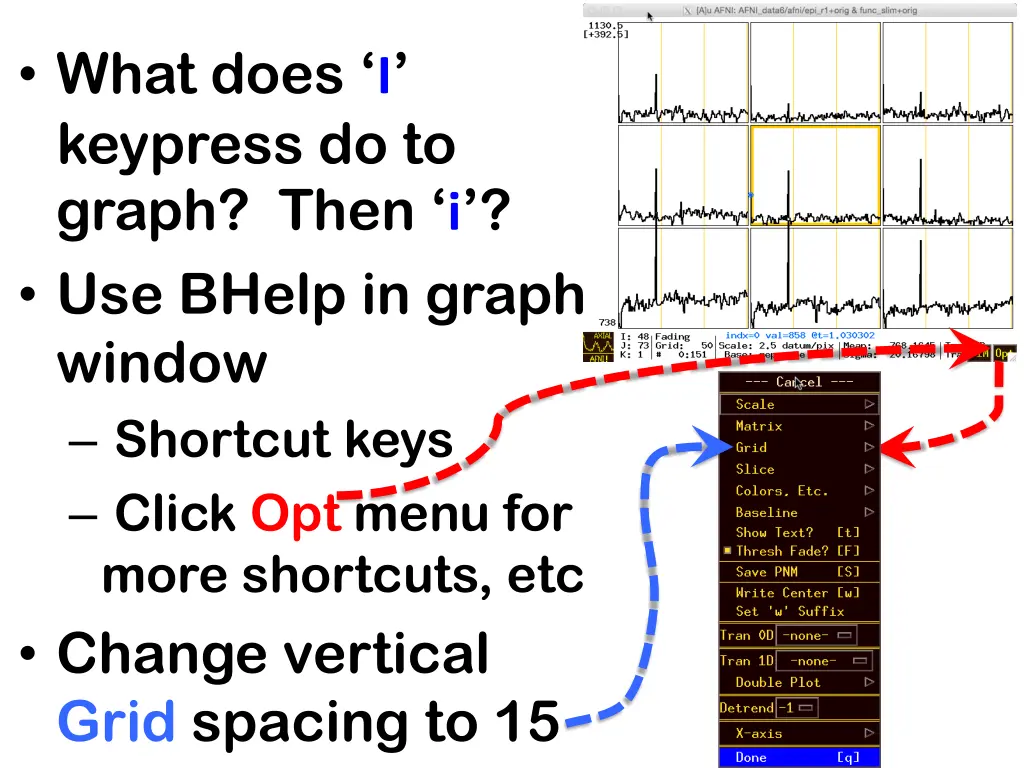 what does i keypress do to graph then i use bhelp