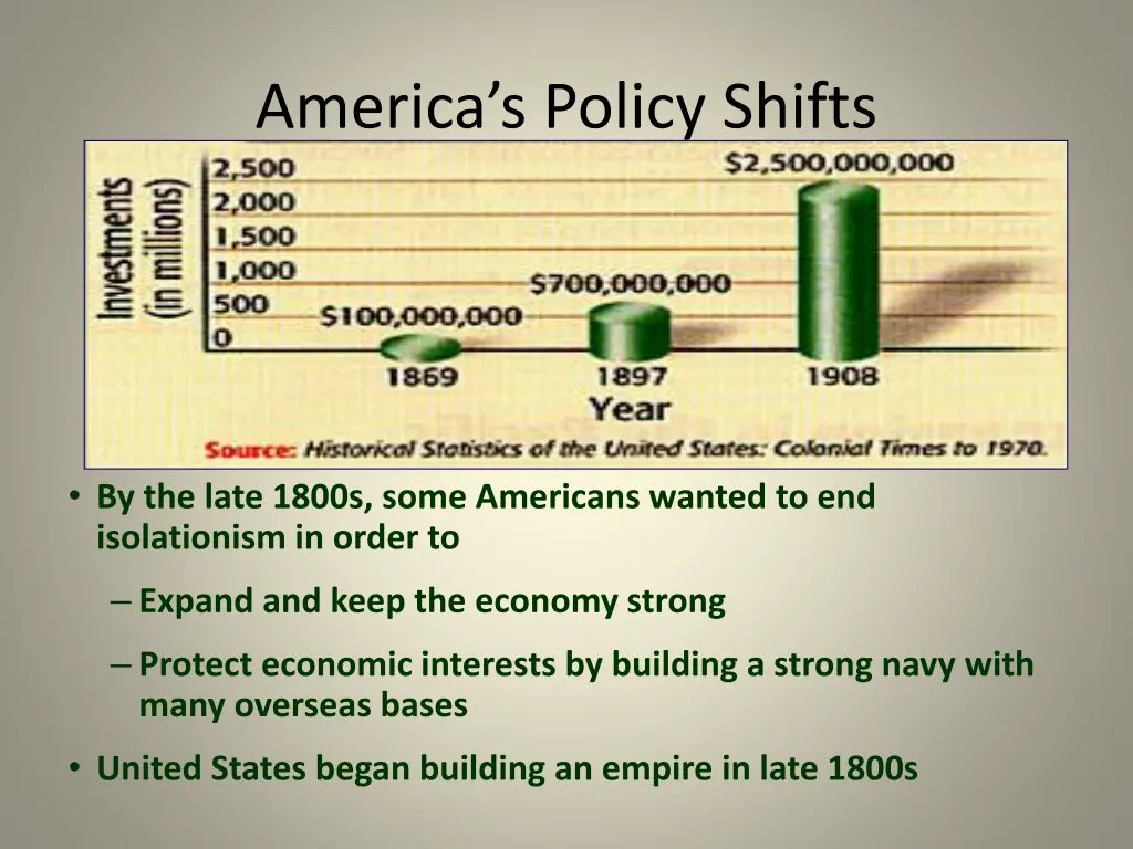 america s policy shifts
