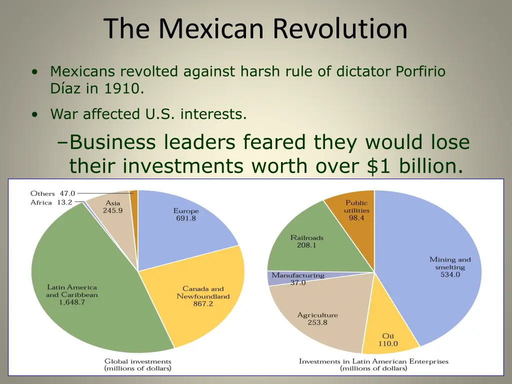 the mexican revolution