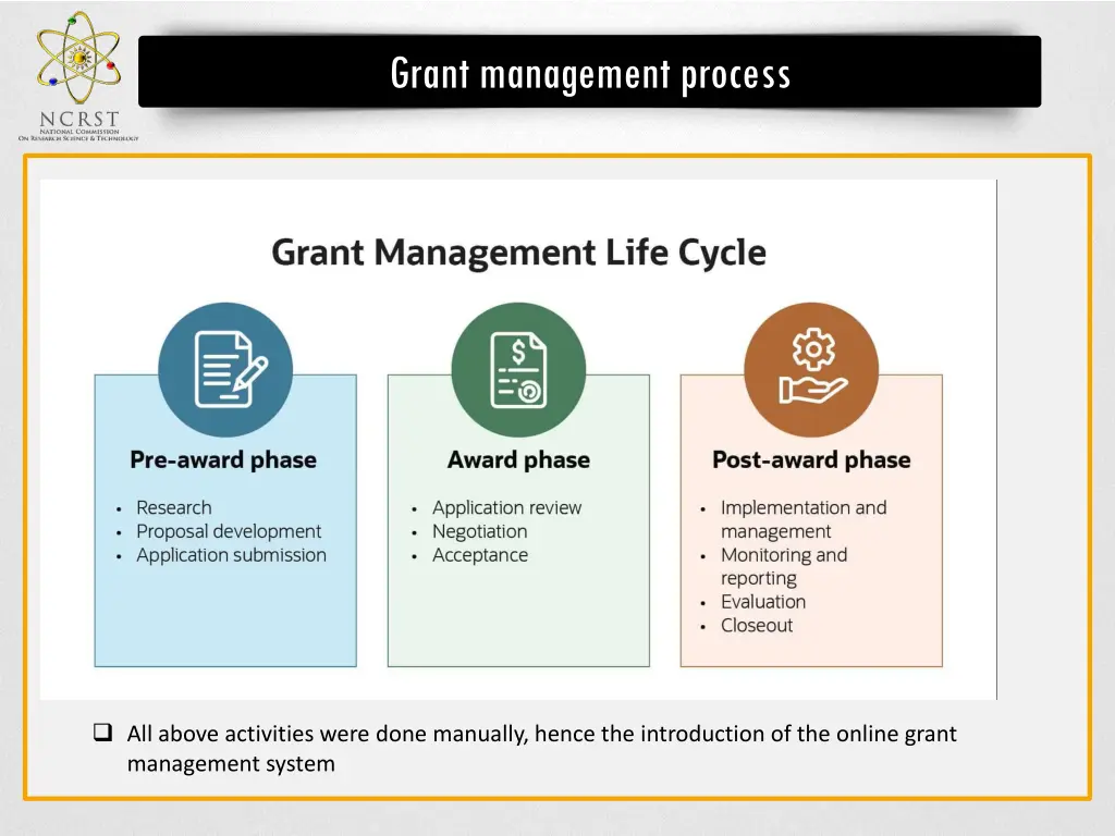 grant management process