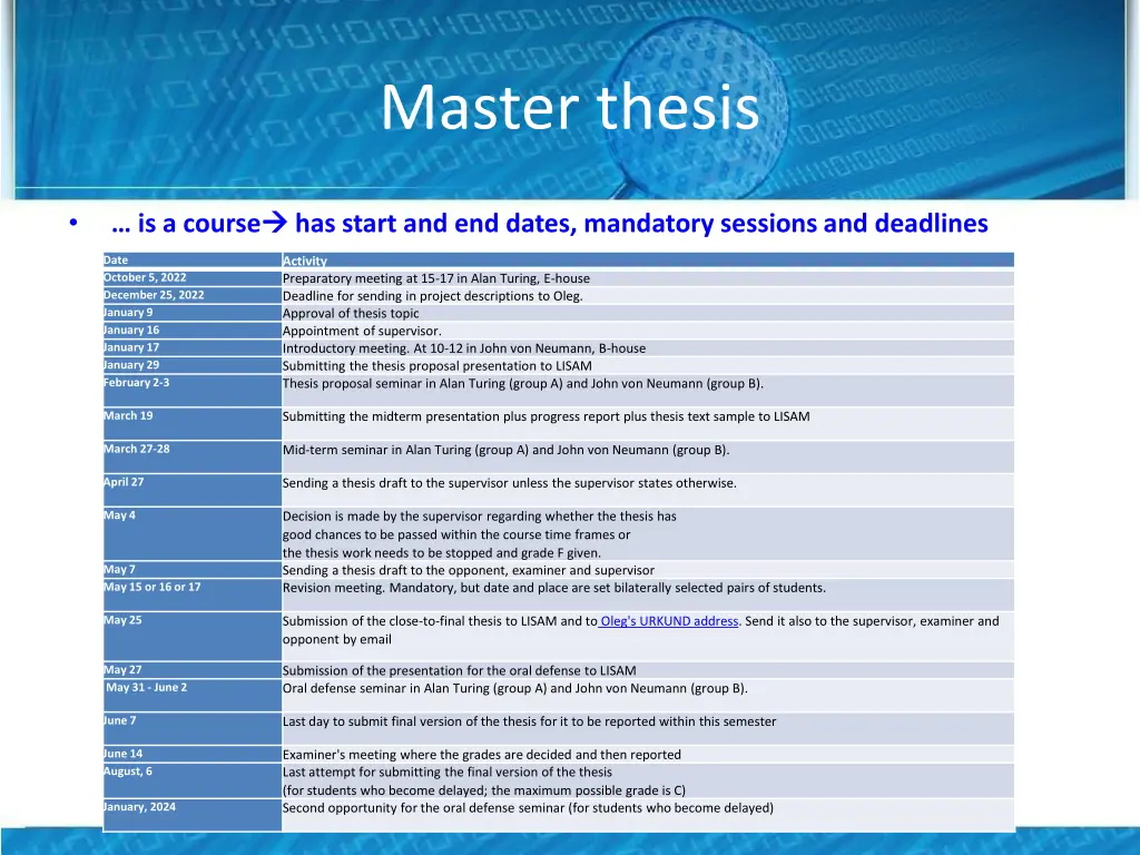 master thesis