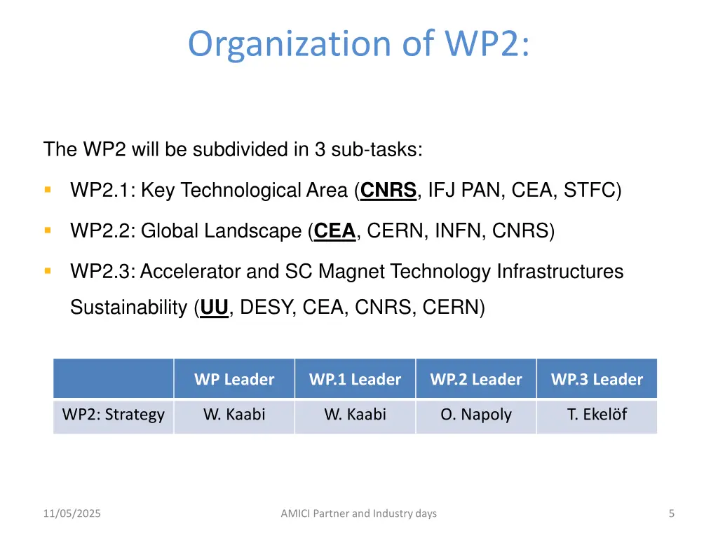 organization of wp2