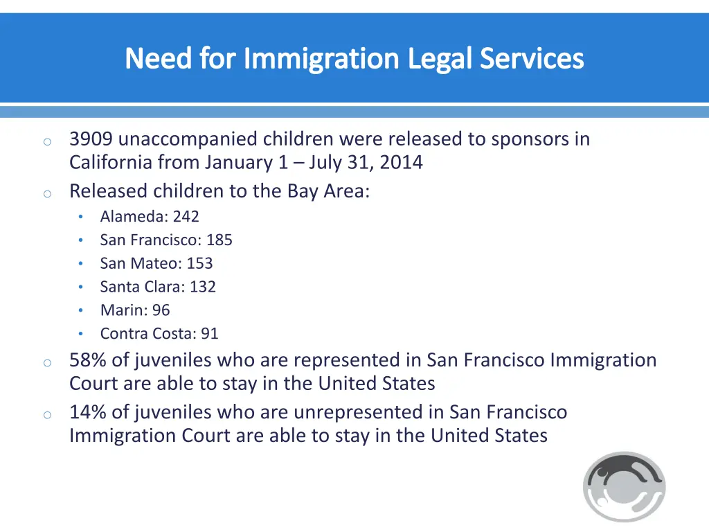 need for immigration legal services