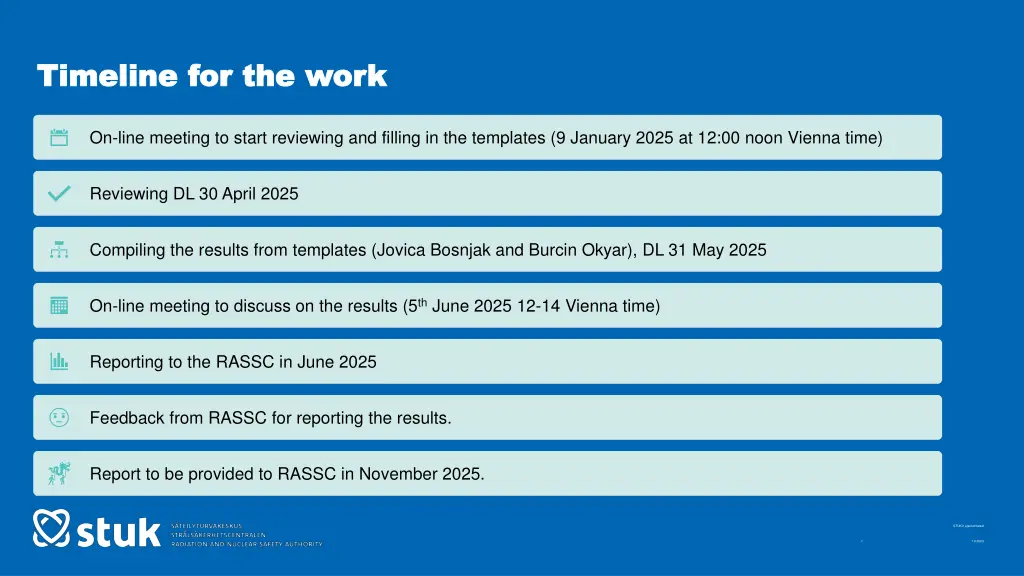 timeline timeline for