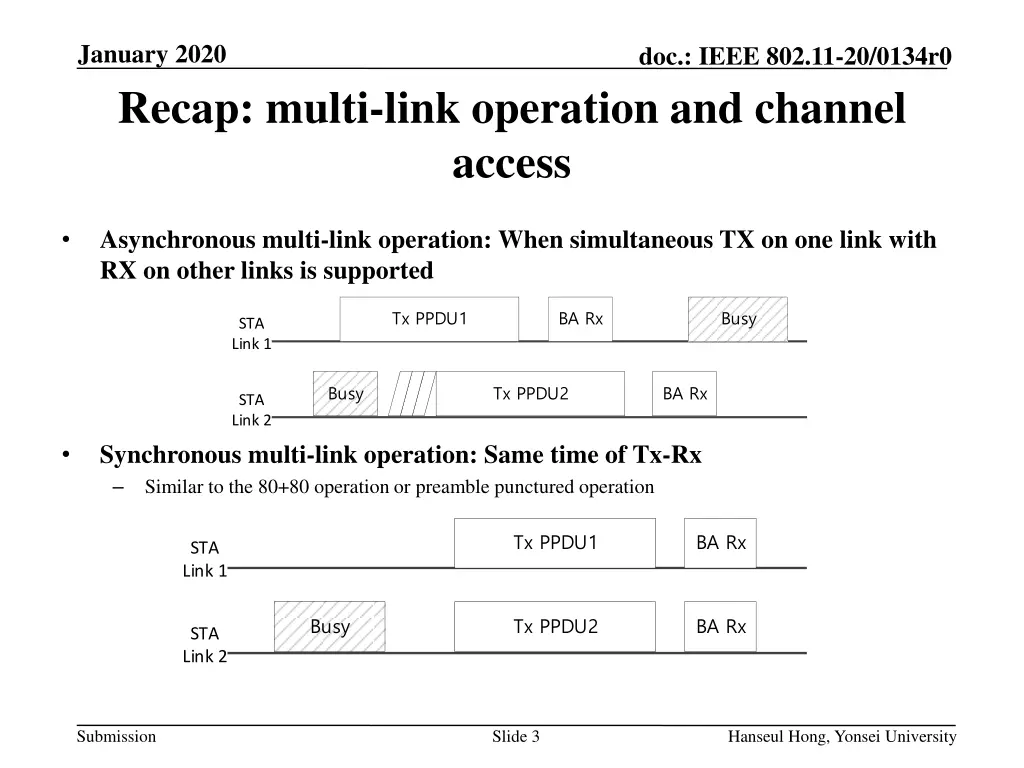 january 2020 recap multi link operation