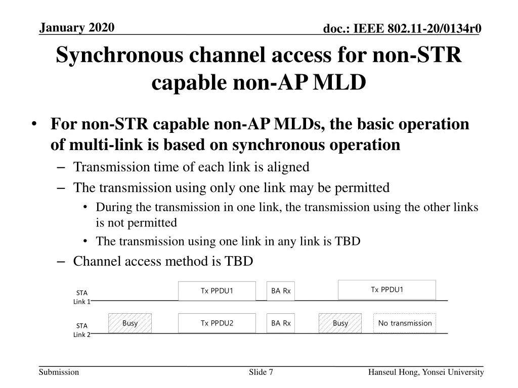 january 2020 synchronous channel access