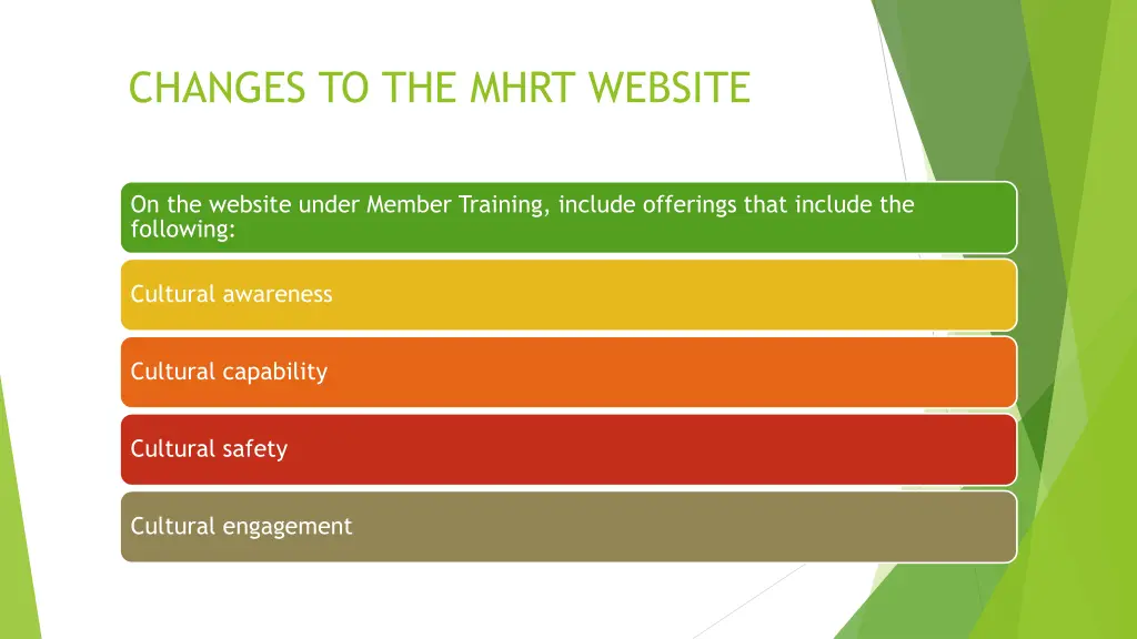 changes to the mhrt website