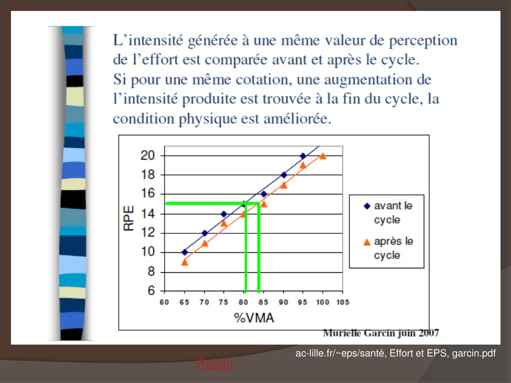 ac lille fr eps sant effort et eps garcin pdf 1