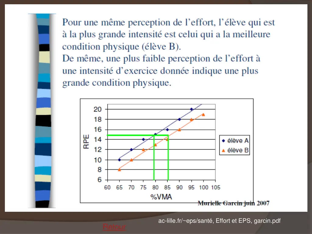 ac lille fr eps sant effort et eps garcin pdf