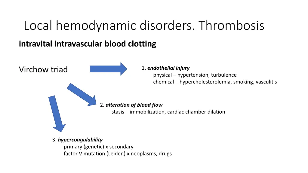 local hemodynamic disorders thrombosis