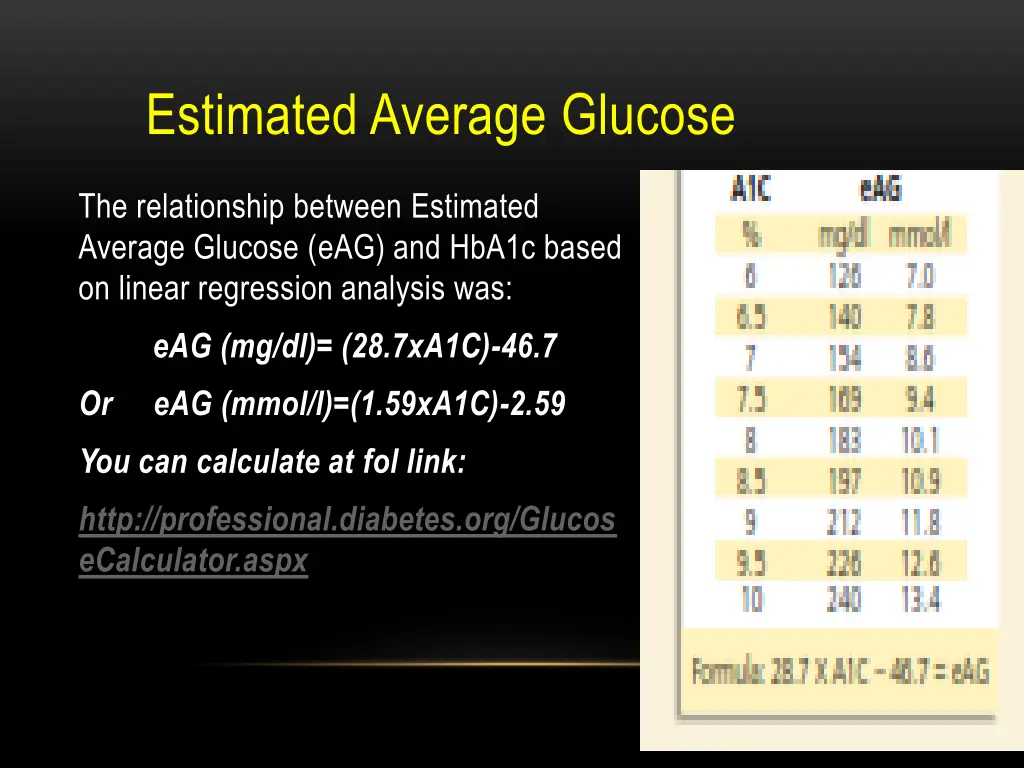 estimated average glucose