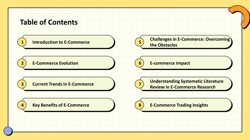table of contents
