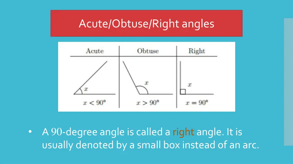 acute obtuse right angles