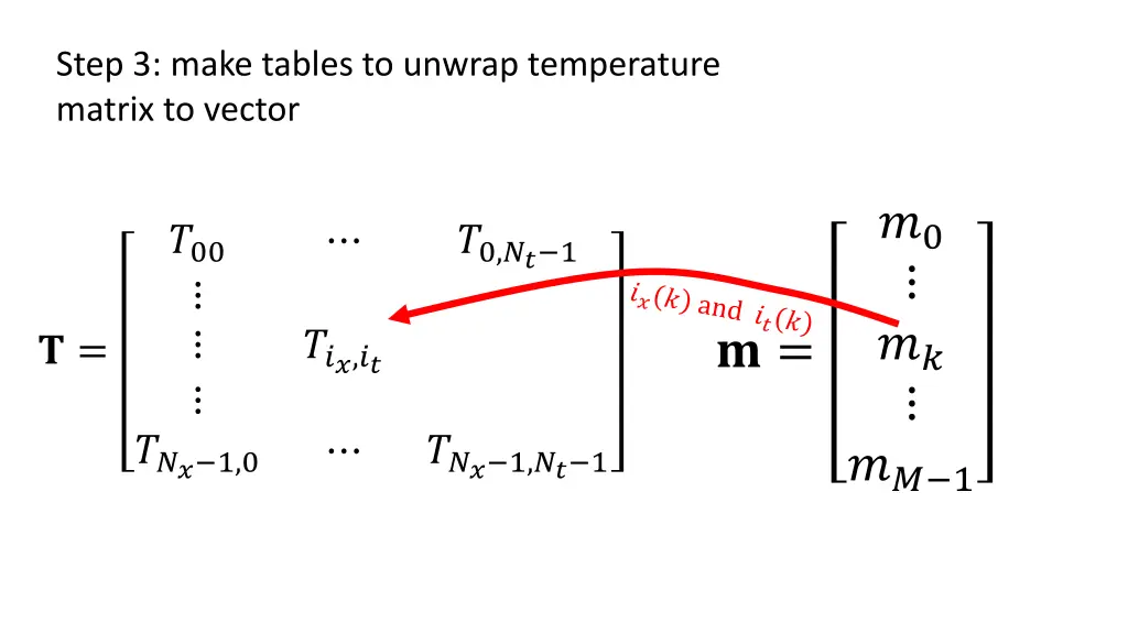 step 3 make tables to unwrap temperature matrix 2