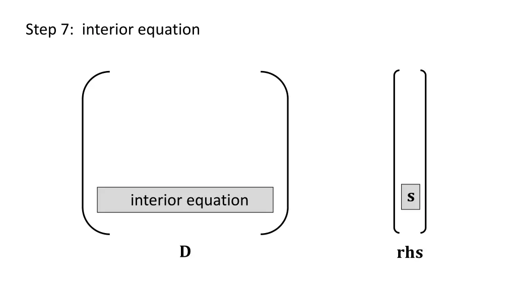 step 7 interior equation