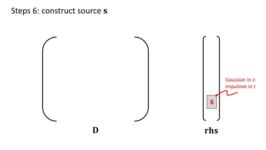 steps 6 construct source