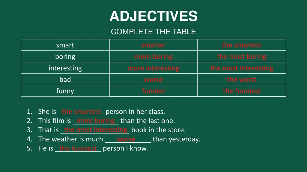 adjectives complete the table