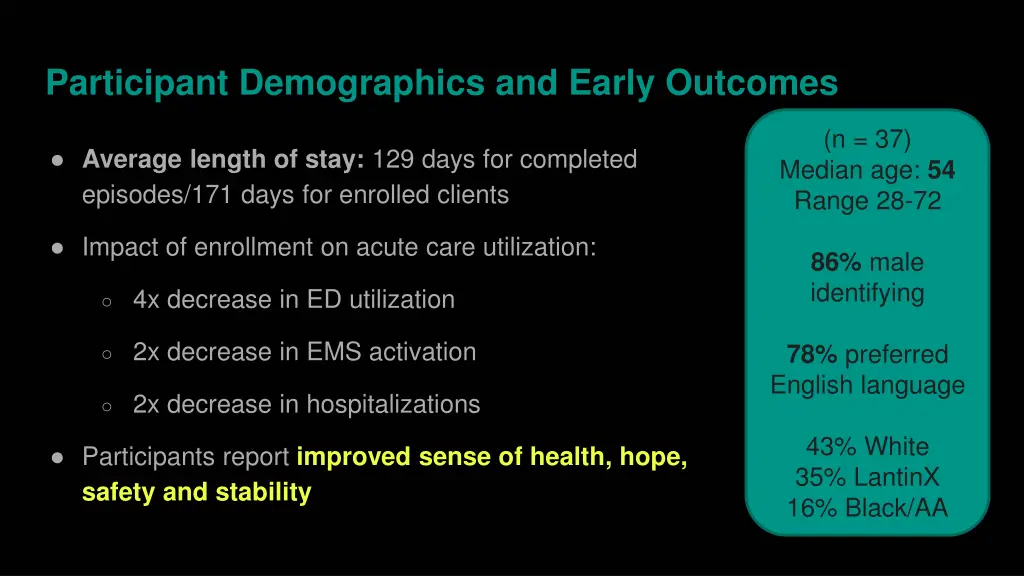 participant demographics and early outcomes