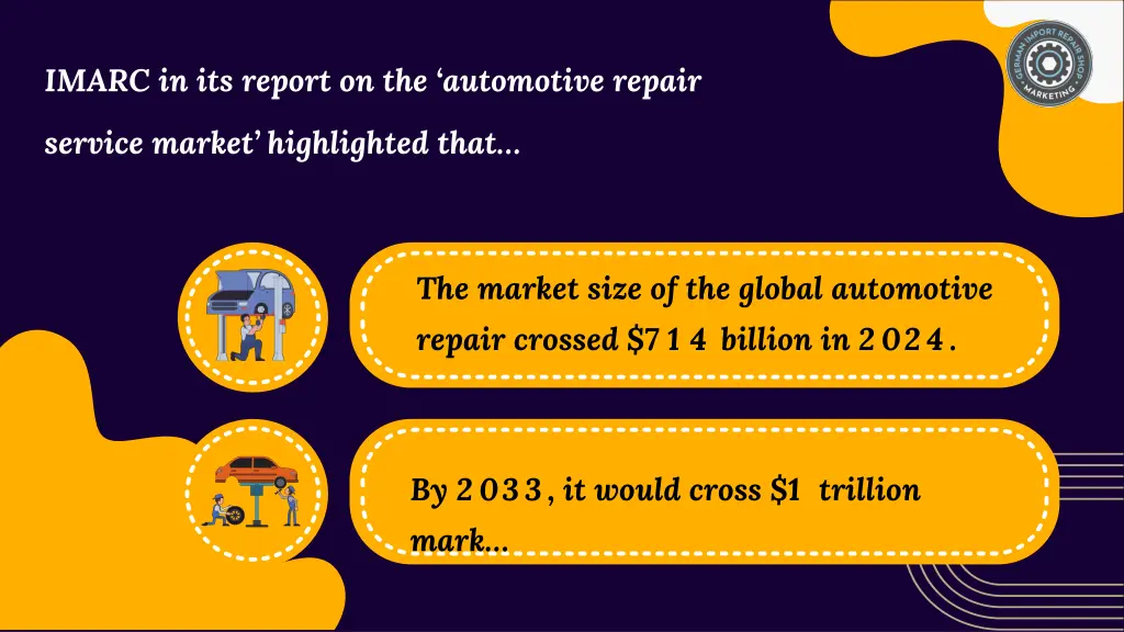imarc in its report on the automotive repair