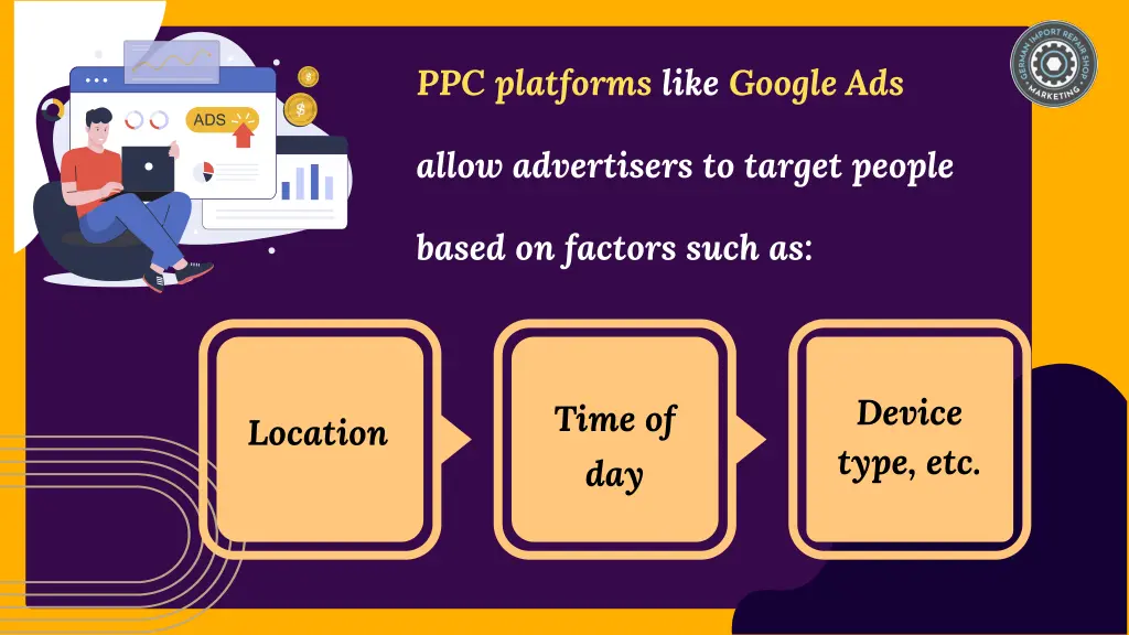 ppc platforms like google ads