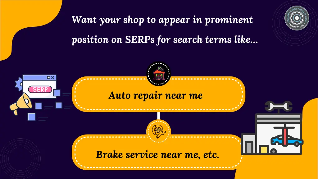 want your shop to appear in prominent