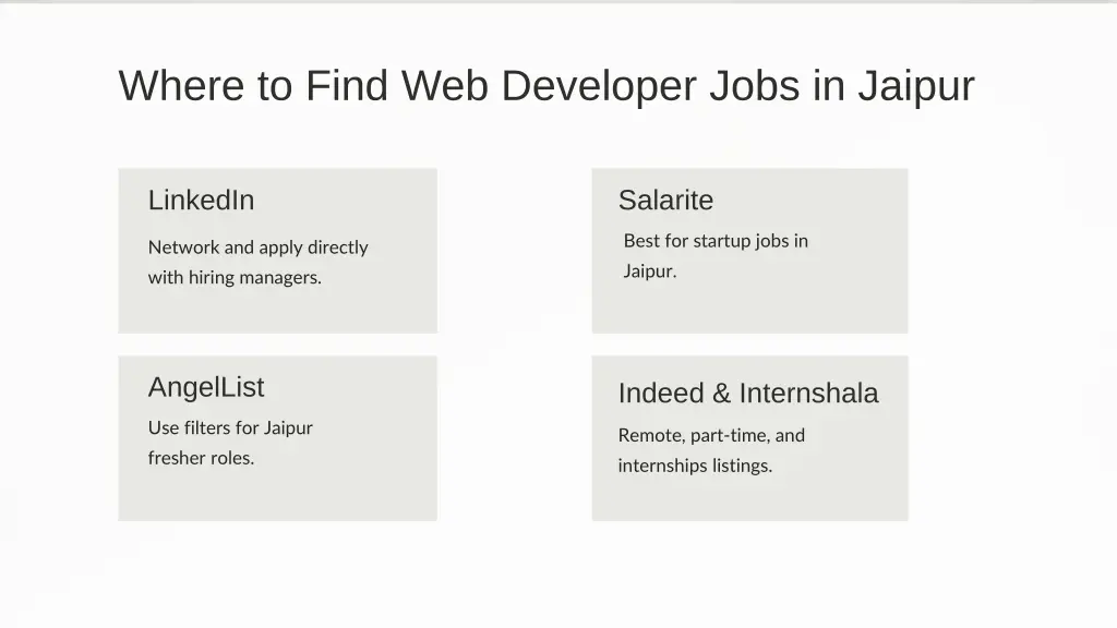 where to find web developer jobs in jaipur