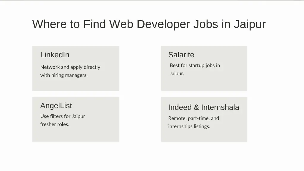 where to find web developer jobs in jaipur