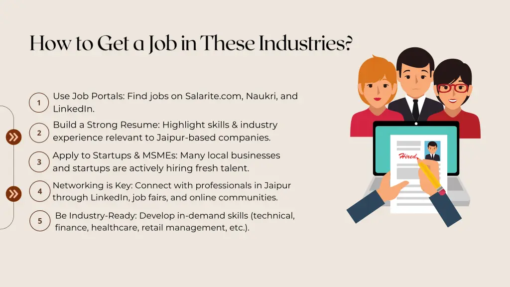 use job portals find jobs on salarite com naukri