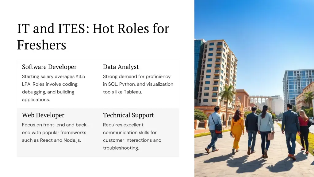 it and ites hot roles for freshers