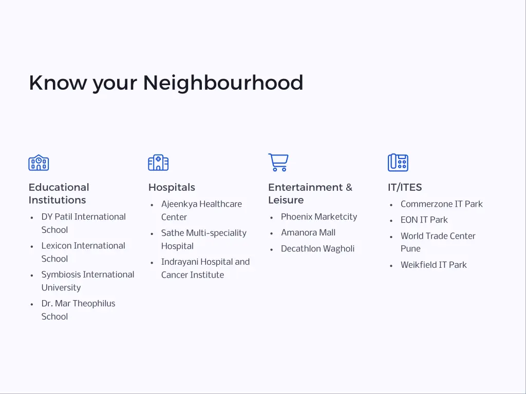 know your neighbourhood