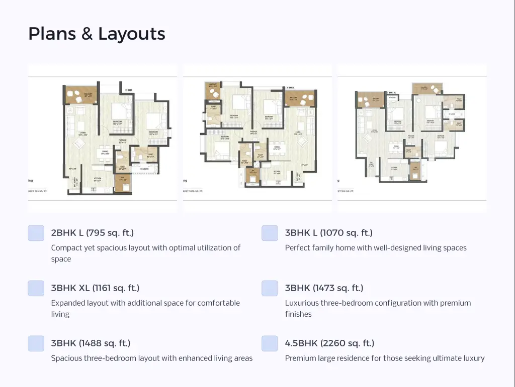 plans layouts