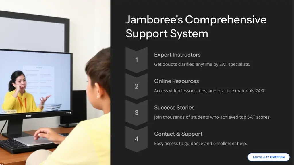 jamboree s comprehensive support system