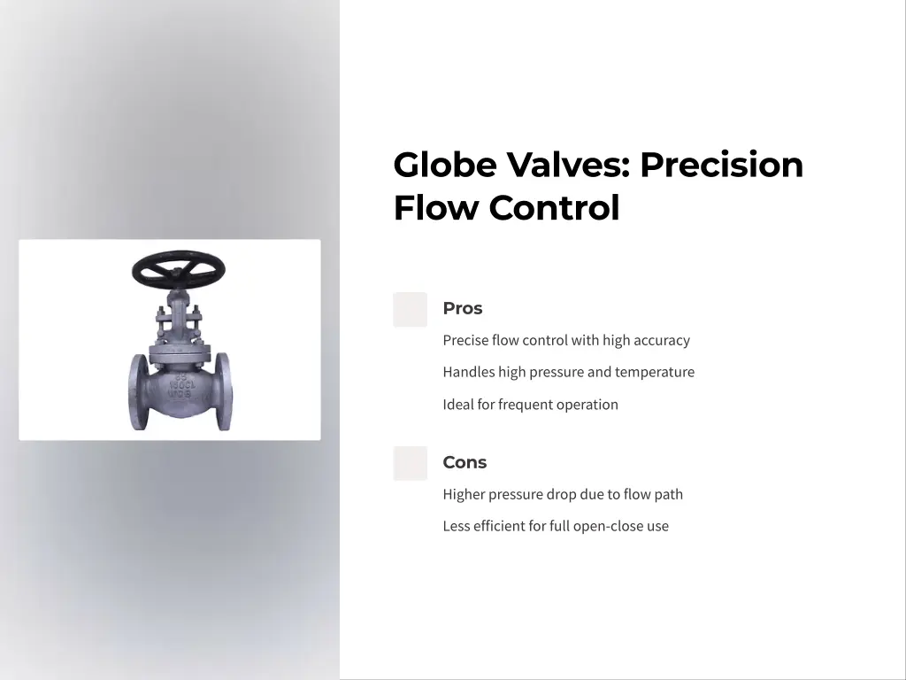 globe valves precision flow control