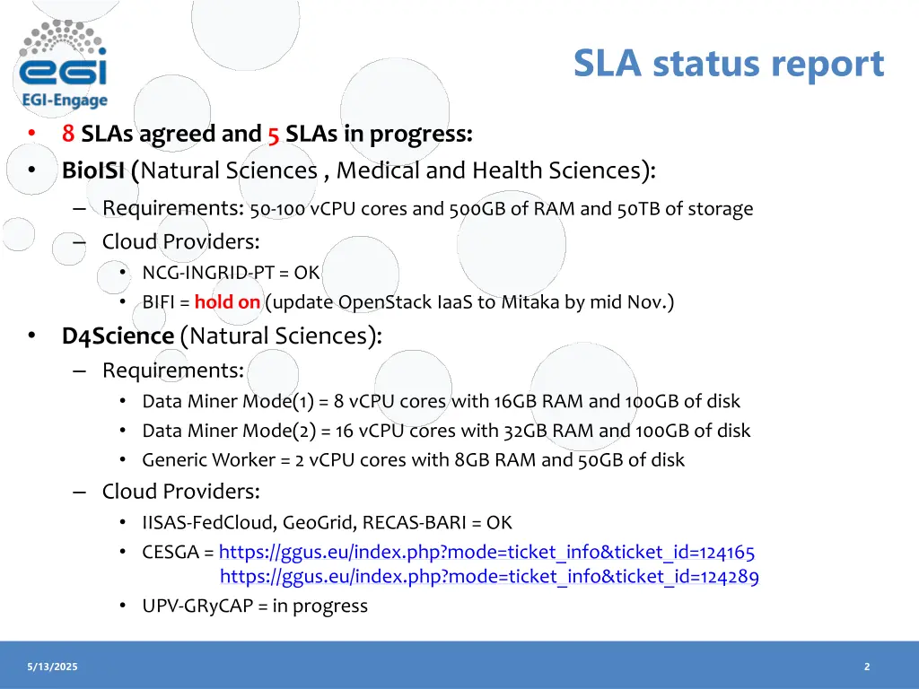 sla status report