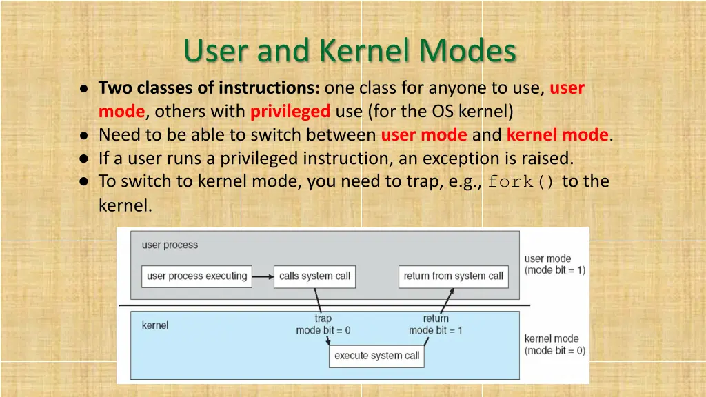 user and kernel modes two classes of instructions