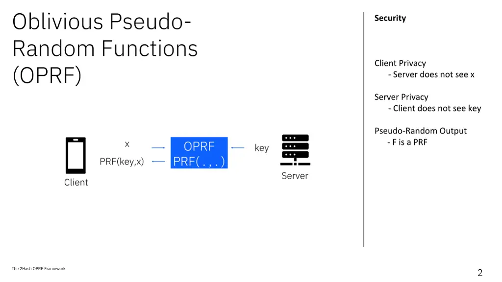 oblivious pseudo random functions oprf